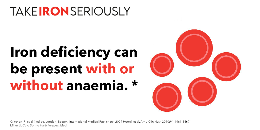 Anaemia